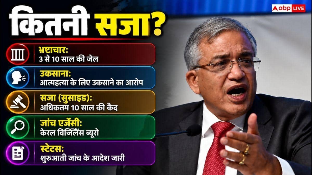 ज्ञानेश कुमार के खिलाफ खुली 20 साल पुरानी फाइल, क्या है आरोप और इसमें कितनी सजा?