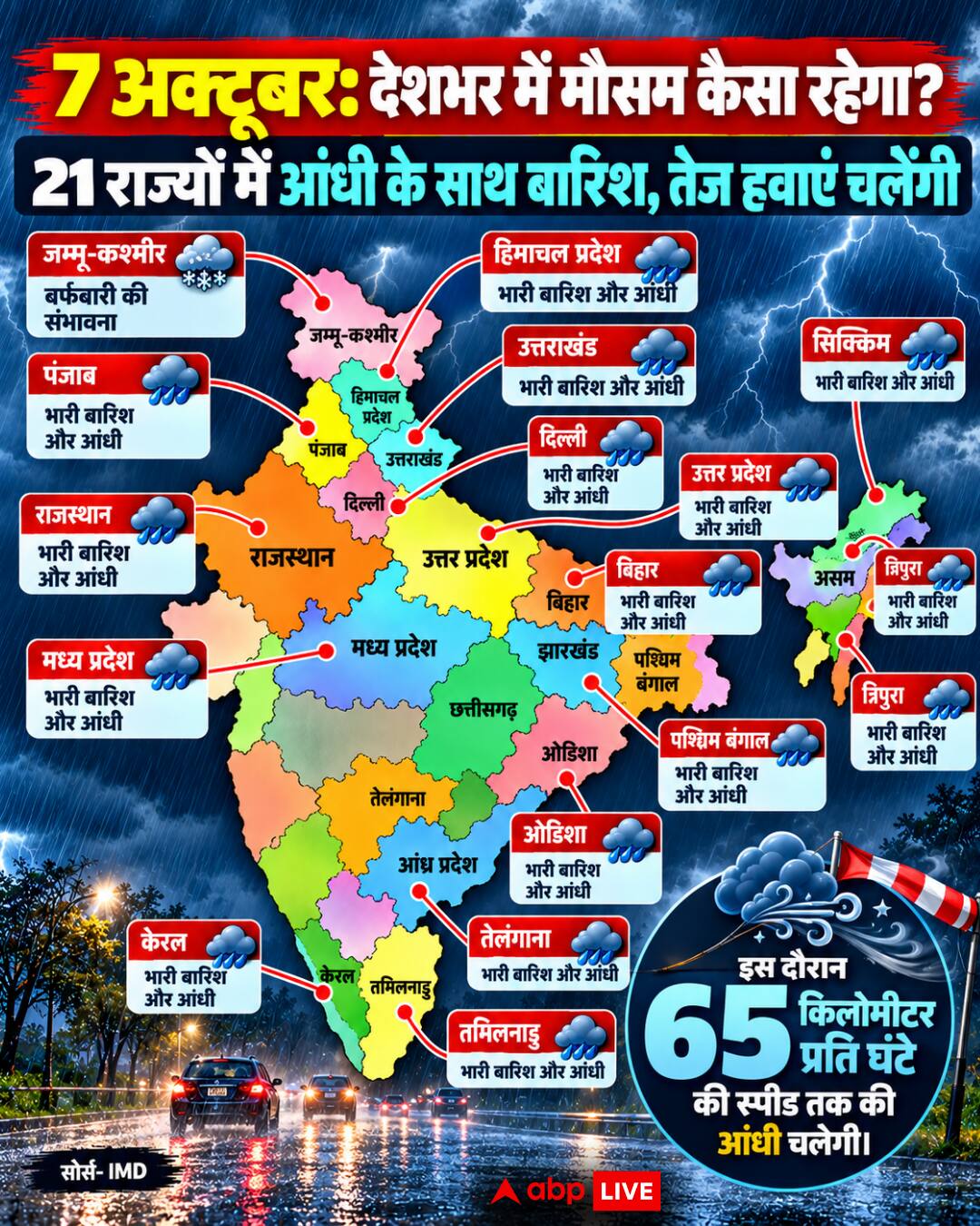 7 अक्टूबर का मौसम: IMD का अलर्ट- दिल्ली, यूपी, बिहार सहित 21 राज्यों में होगी भारी बारिश