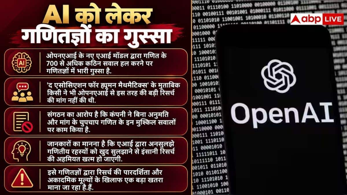 OpenAI का गणित में तहलका, 700 सवाल सॉल्व करने के बाद भड़के मैथमैटीशियन