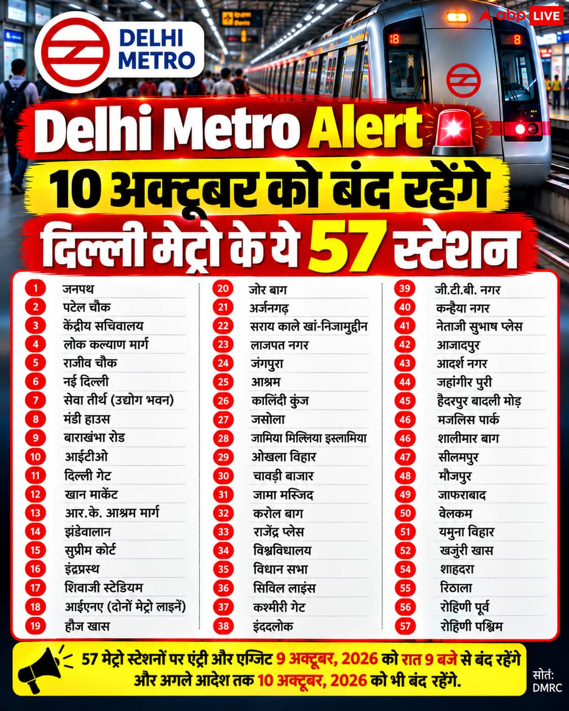 10 अक्टूबर को बंद रहेंगे दिल्ली के ये 57 मेट्रो स्टेशन