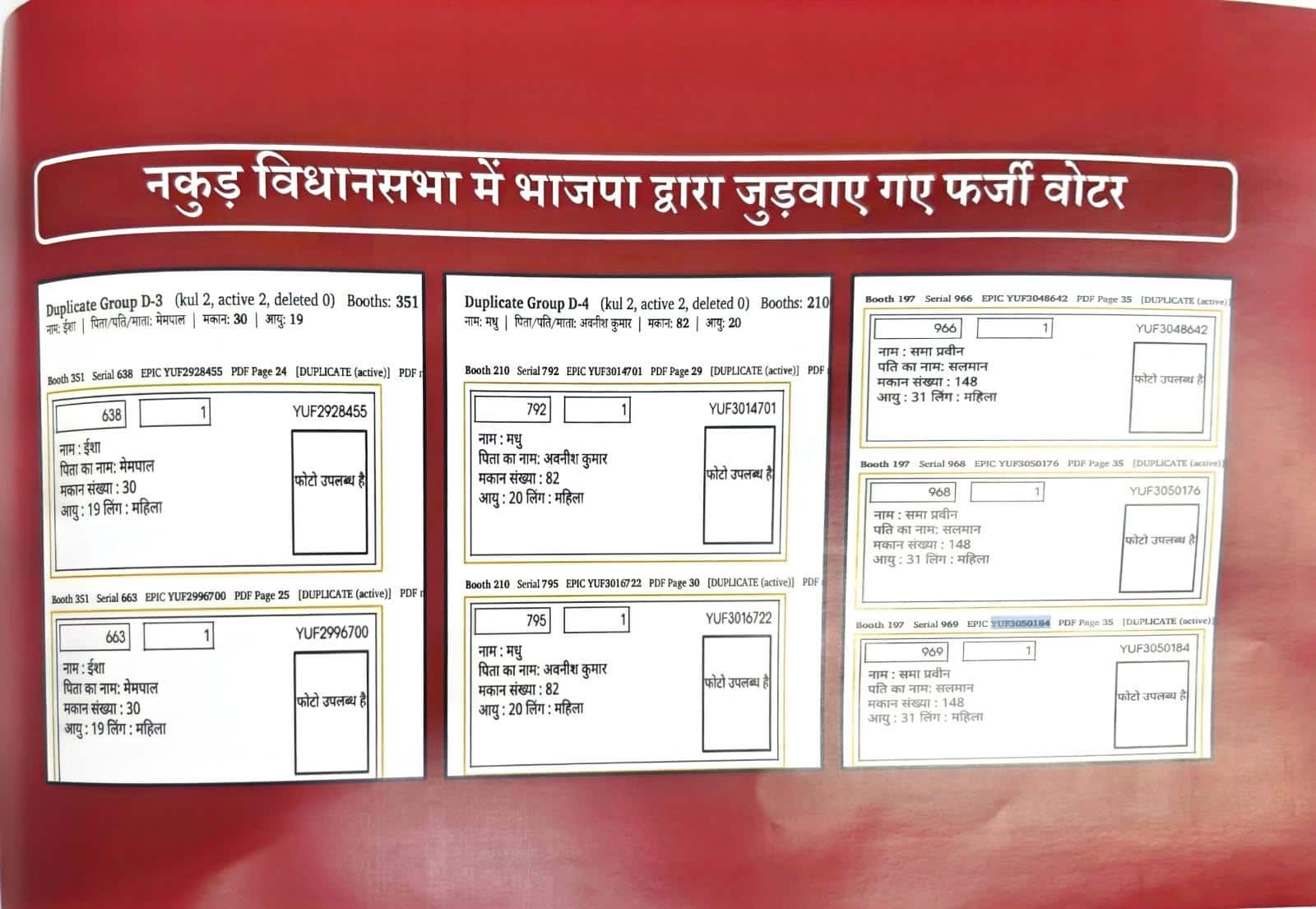 UP में 19 लाख 'फर्जी वोटर'? चुनाव आयोग की वेबसाइट से अखिलेश यादव ने दिखाया डेटा