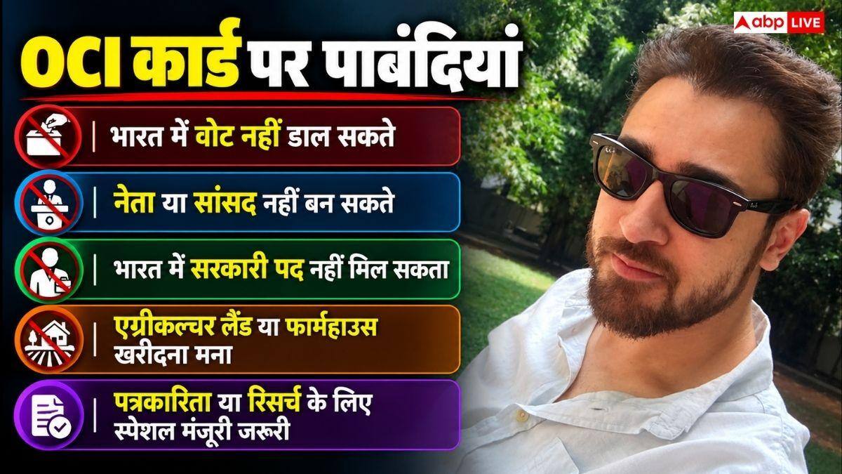 इमरान खान के पास है OCI कार्ड, जानें इसमें मिलते हैं क्या-क्या अधिकार?