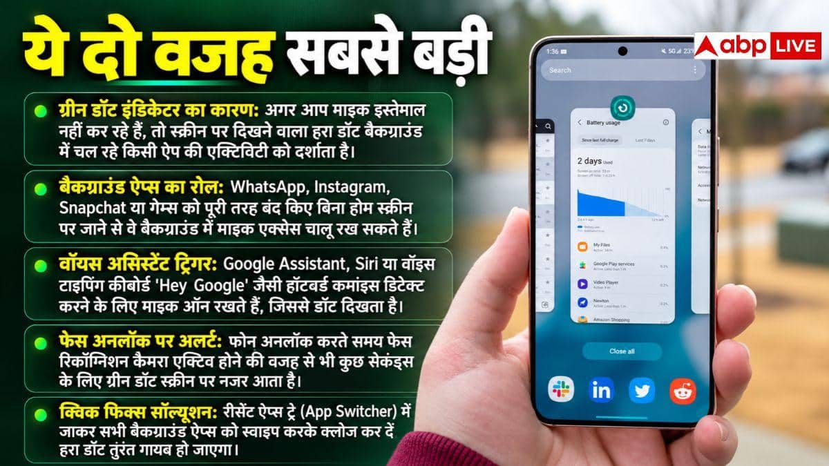 माइक्रोफोन इस्तेमाल नहीं हो रहा, फिर भी फोन में क्यों दिखता है हरा डॉट?