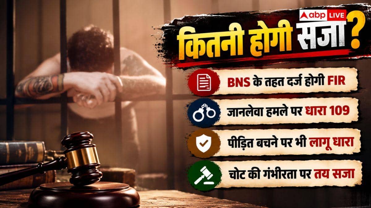 टाइगर श्रॉफ पर हमला करने वाले शूटर्स पकड़े गए, इन्हें कितने दिन की जेल होगी?