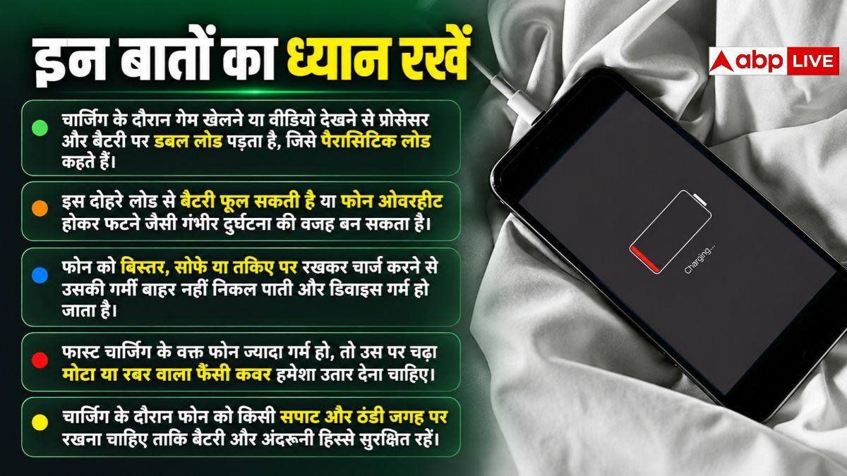 फोन चार्ज करते वक्त 90 फीसदी लोग करते हैं ये गलतियां, आप न करें