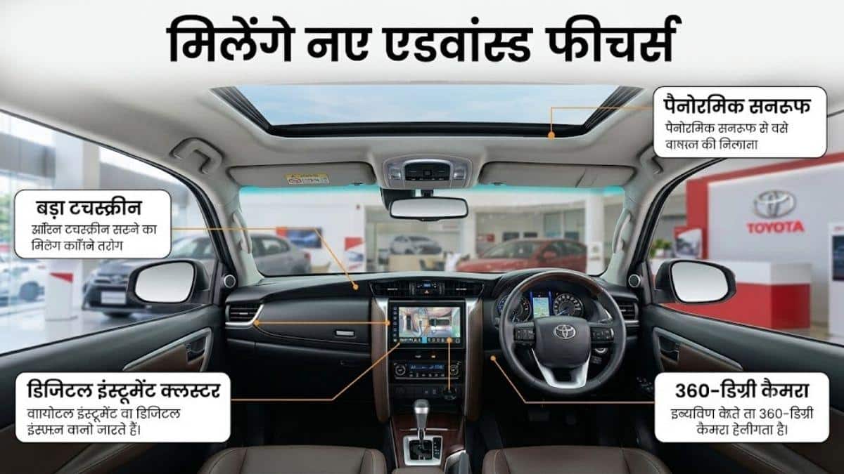 आ रही है नई Fortuner, लुक से फीचर्स तक सब नया