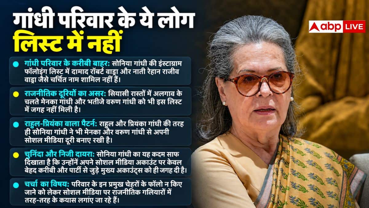 सोनिया गांधी का Insta डेब्यू, गांधी परिवार में कौन-किसे करता है फॉलो?