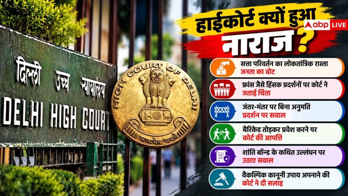 क्या सत्ता परिवर्तन के लिए आंदोलन करना संवैधानिक नहीं, 'रिजीम चेंज' पर क्यों नाराज हुआ HC?