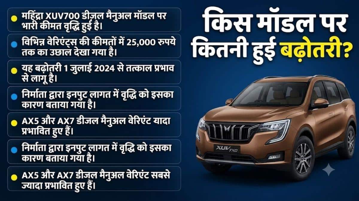 Mahindra की इस SUV के बढ़ गए दाम, जानें अब कितनी हुई कीमत?