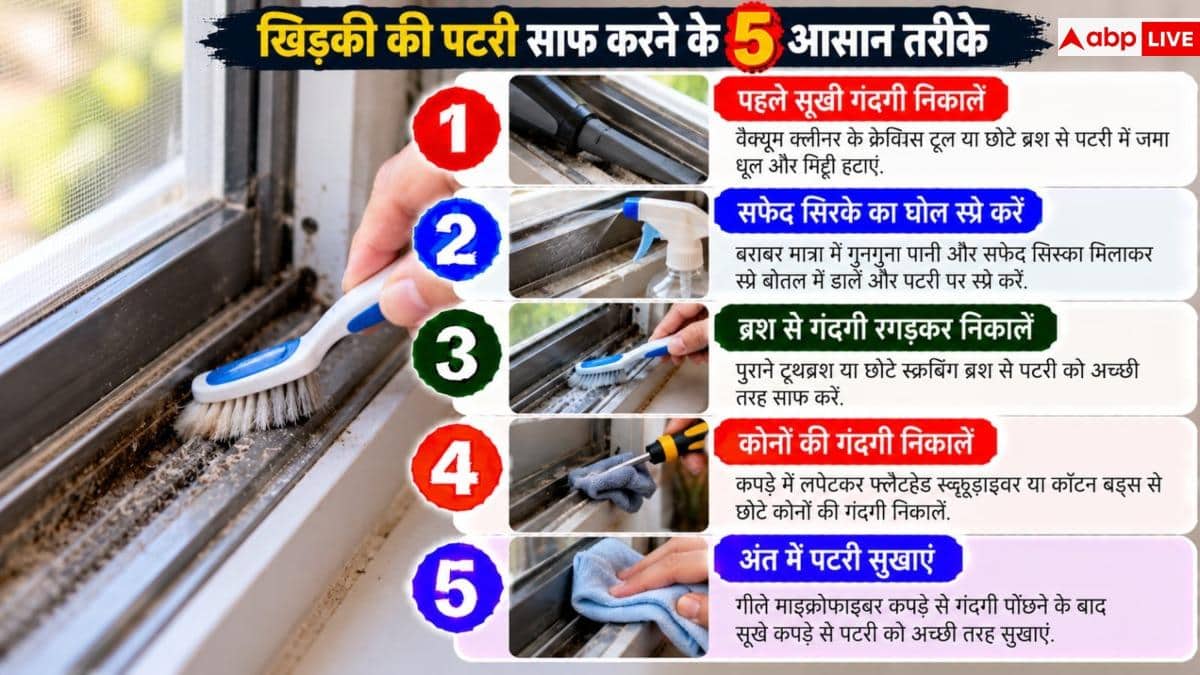 Window Cleaning Tips: खिड़की की पटरी पर जमा है गंदगी, साफ करने के लिए अपनाएं ये तरीके
