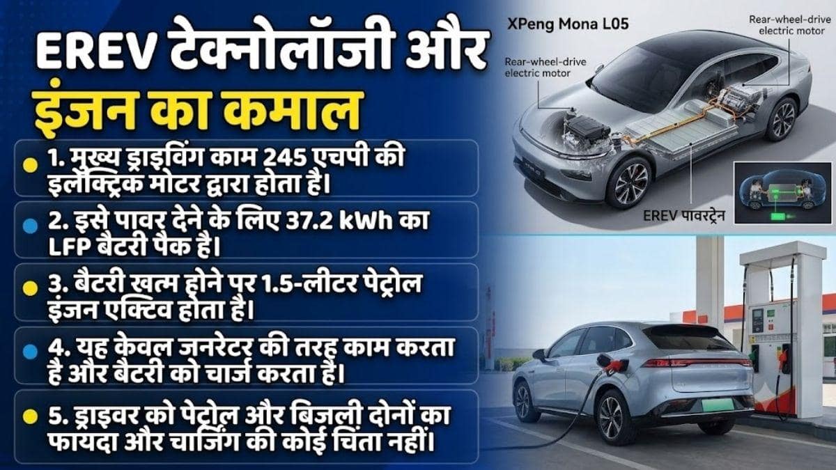 27 kmpl माइलेज और 1194 KM की रेंज, इस कार ने मचाया धमाल