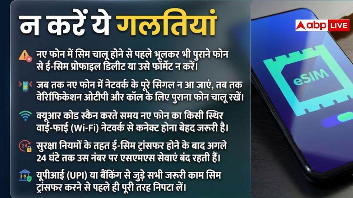 eSIM Transfer: ई-सिम को दूसरे फोन में करना है ट्रांसफर? जान लें क्या है तरीका