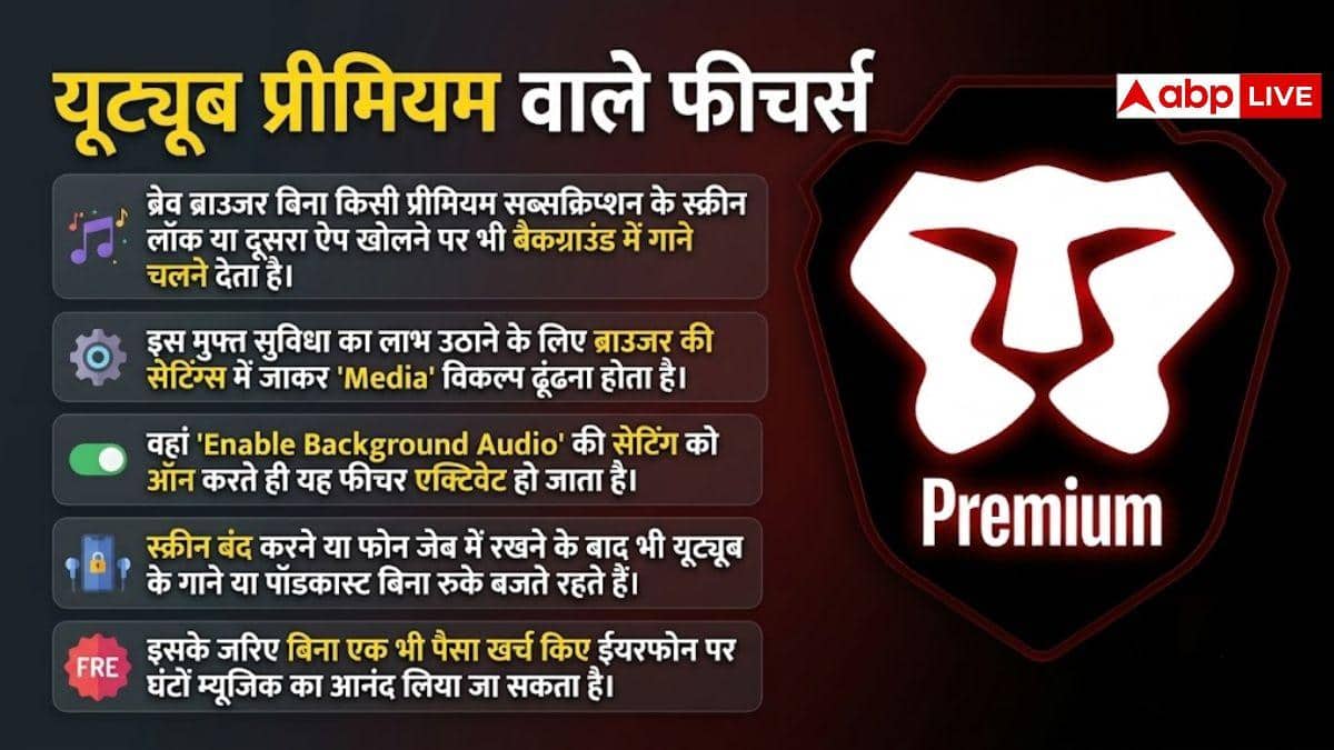 यूट्यूब पर ऐड से परेशान हैं? तो आजमाएं ये तरीका