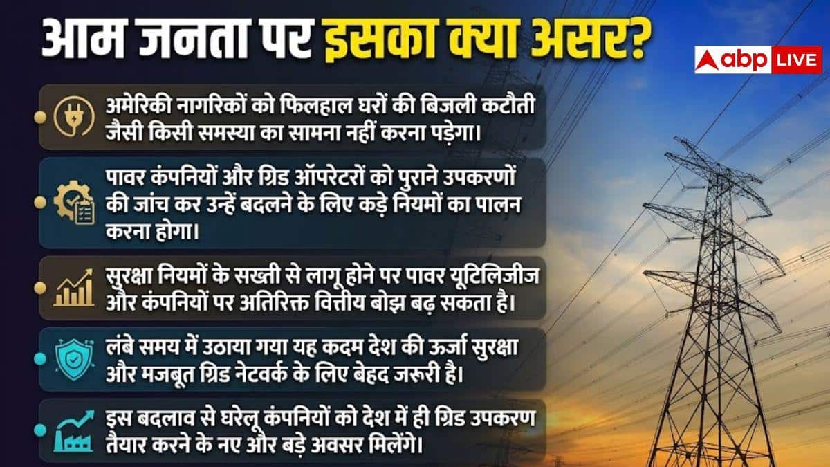 अमेरिका के 13 राज्यों में पावर ग्रिड इमरजेंसी, जानें क्या है संकट और इसका असर