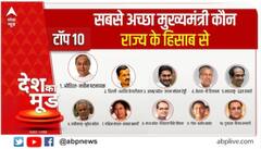 IN PICS | From PM's Performance To Rahul Gandhi's Efforts, Know What The Nation Thinks