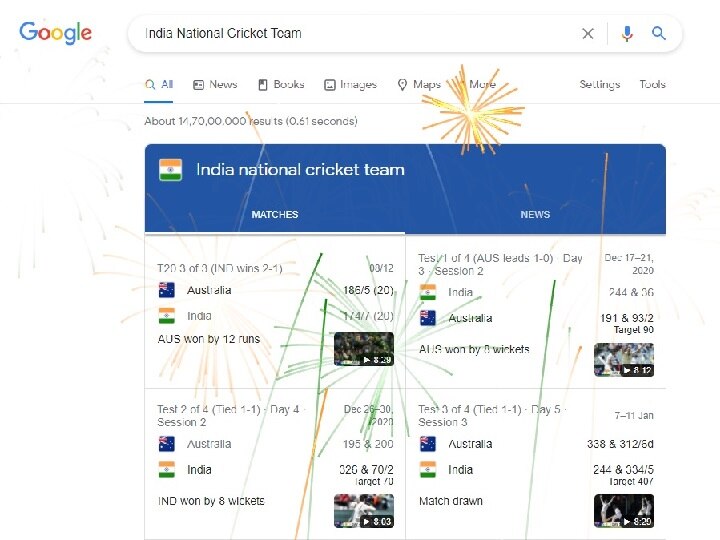 Google Celebrates India's Test Series Win Over Australia With A Little Surprise On Search Bar